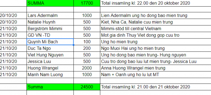 122315218_3341825602537815_3668601607595629052_n