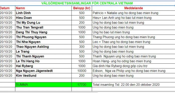 122321840_3338981132822262_7623490566686683996_n